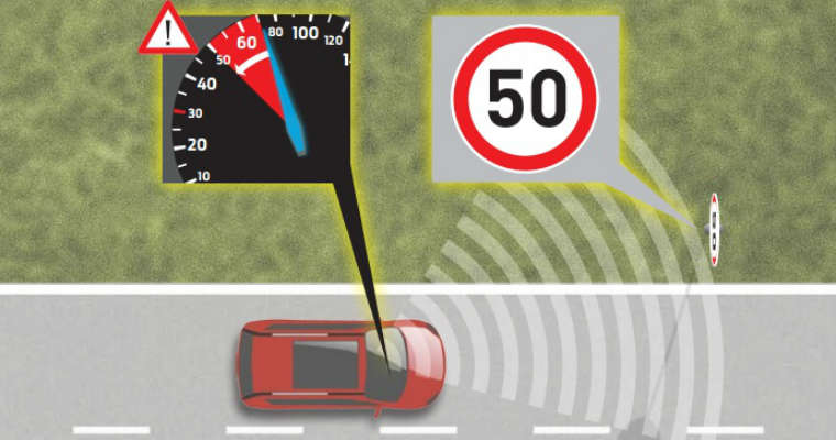 System w fordzie S-MAX będzie czuwał, żeby kierowca nie przekraczał prędkości. Fot. materiały prasowe