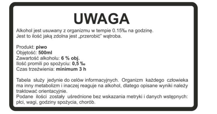 Przykładowa etykieta autorstwa naszego czytelnika Krzysztofa Naleźniaka