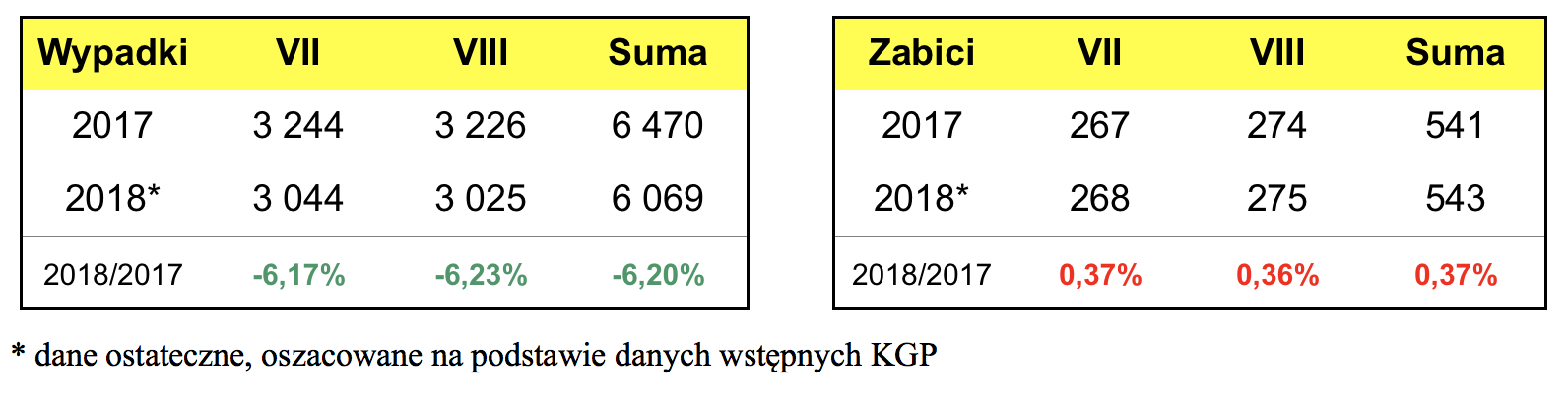 zrzut-ekranu-2018-09-06-o-08-34-35