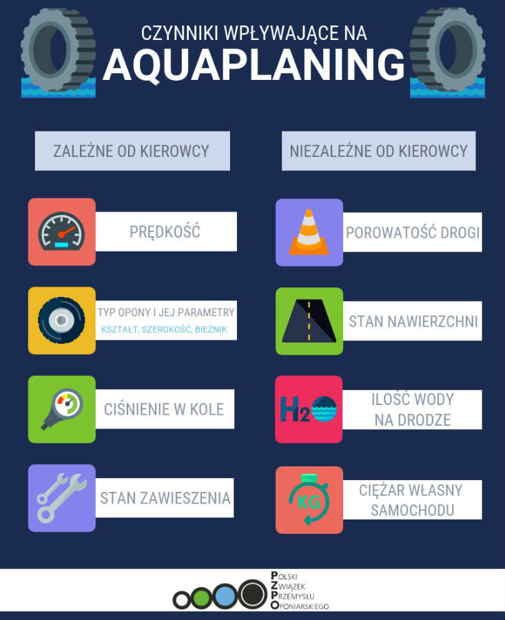 aquaplaning-infografika-2