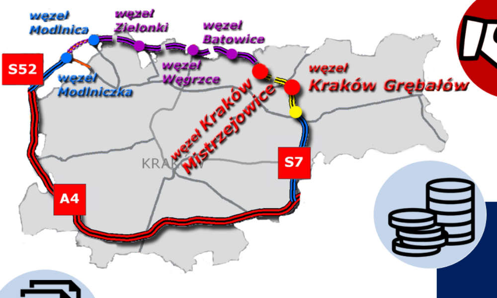 Plan obwodnicy Krakowa. Źródło: GDDKiA