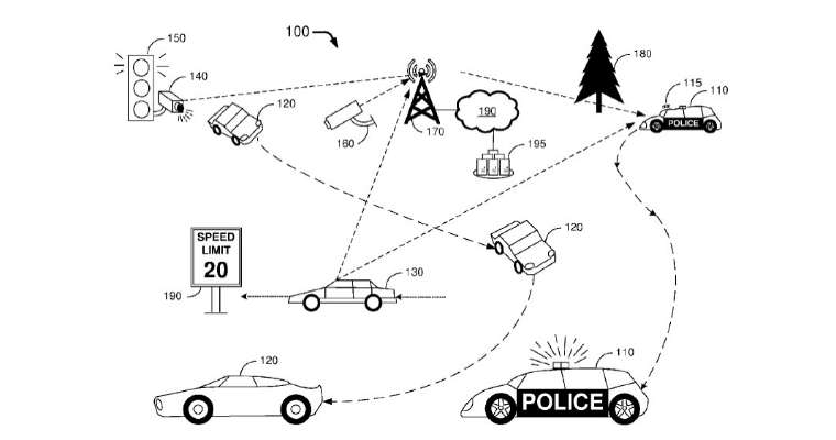 Schemat działania autonomicznego radiowozu przedstawiony przez Forda we wniosku patentowym. Fot. US Patent and Trademark Office